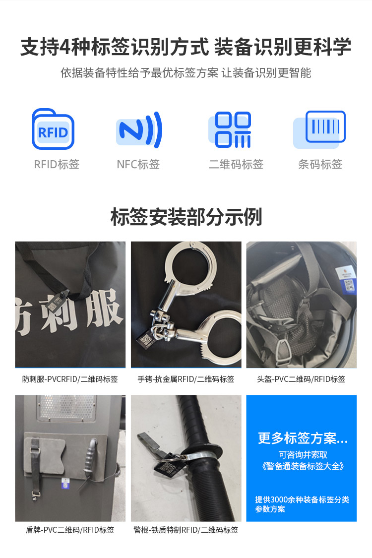 手持裝備盤(pán)點(diǎn)終端,RFID裝備盤(pán)點(diǎn)pad終端,裝備PAD管理系統(tǒng)，凌訊裝備手持PAD終端支持4種標(biāo)簽讀取方式